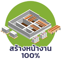 สร้างหน้างาน 100%